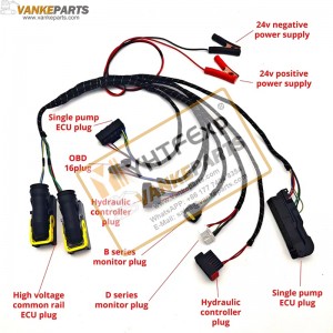 Vankeparts Volvo ECU Brush Wiriting Wiring Harness High Quality