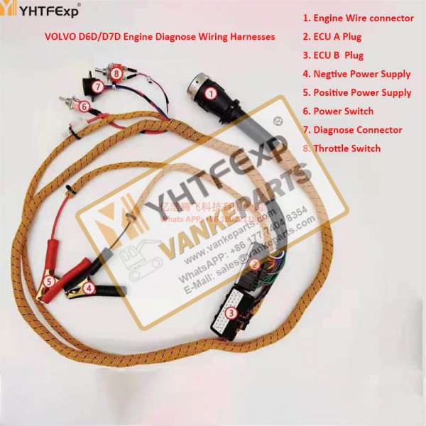 Vankeparts Volvo Excavator D6D D7D Engine Diagnosis Wiring Harness Single Pump High Quality